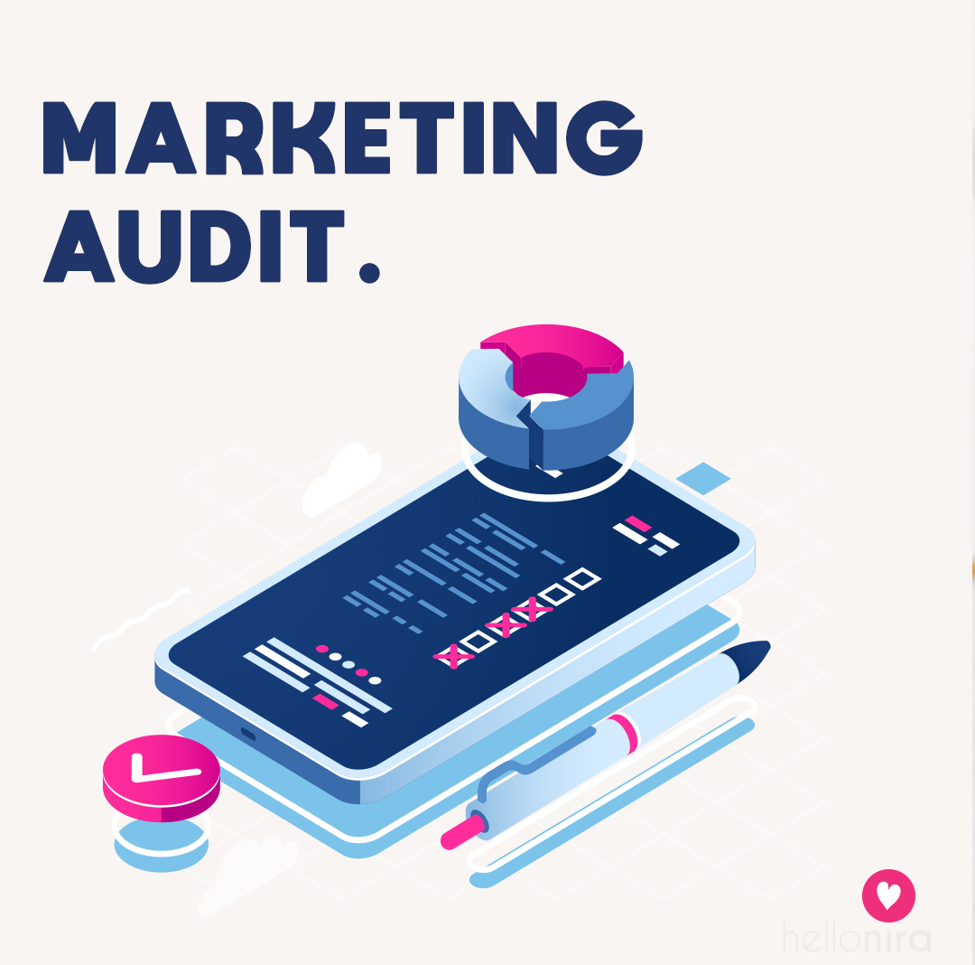 Marketing audit
